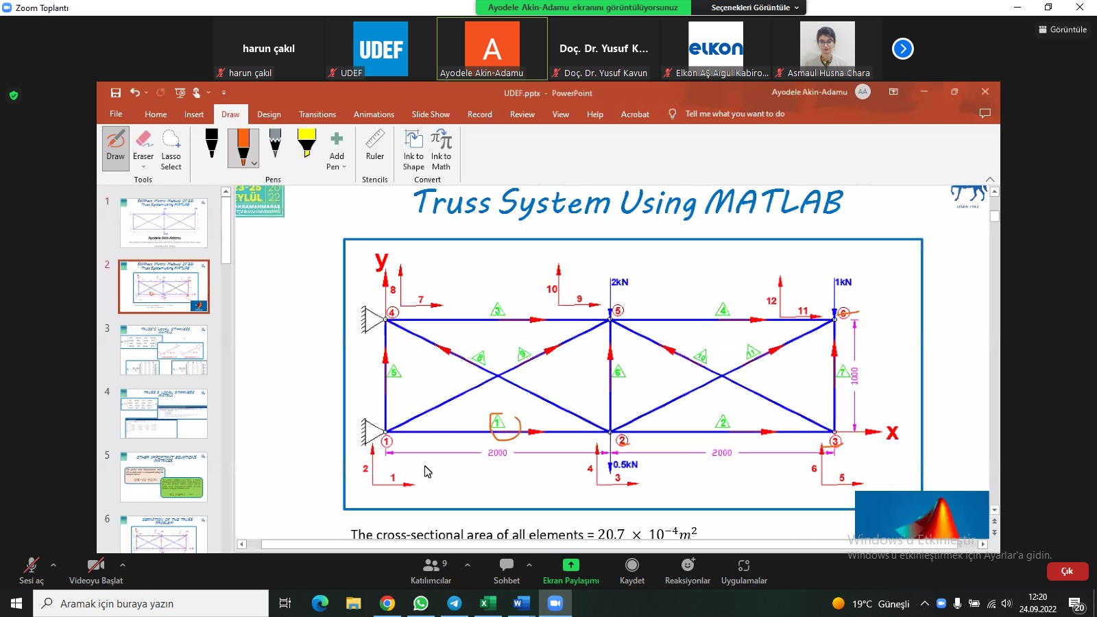 8. Uluslararası Öğrenci Sempozyumu, KSÜ Ev Sahipliğinde Gerçekleştirildi